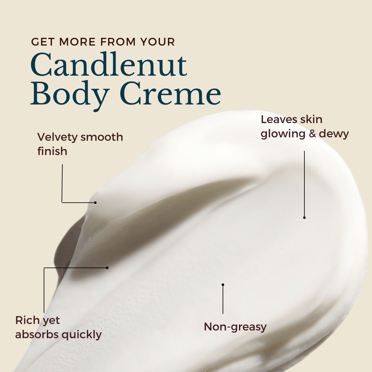 Candlenut Comfort Essentials