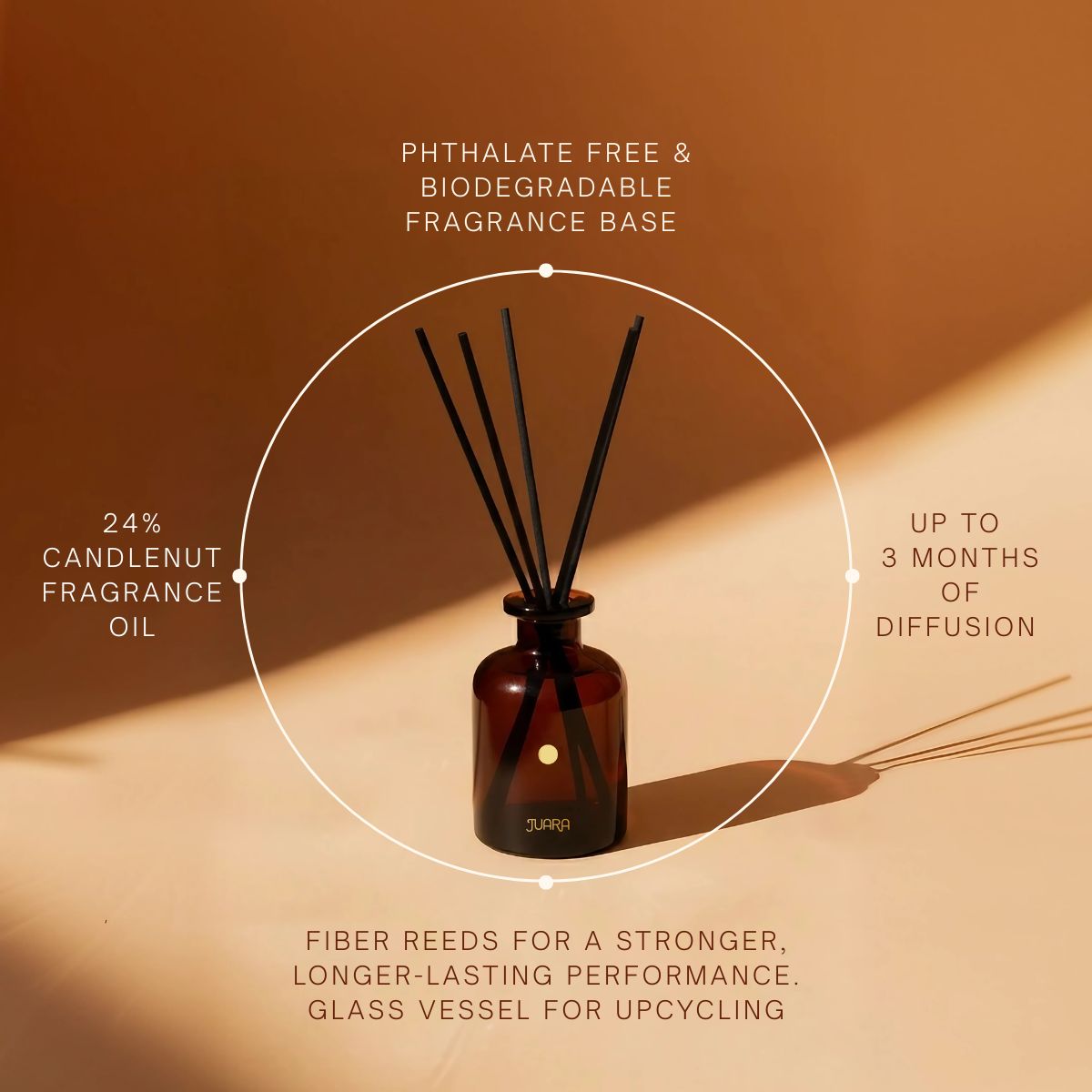 Candlenut Reed Diffuser, 90ml