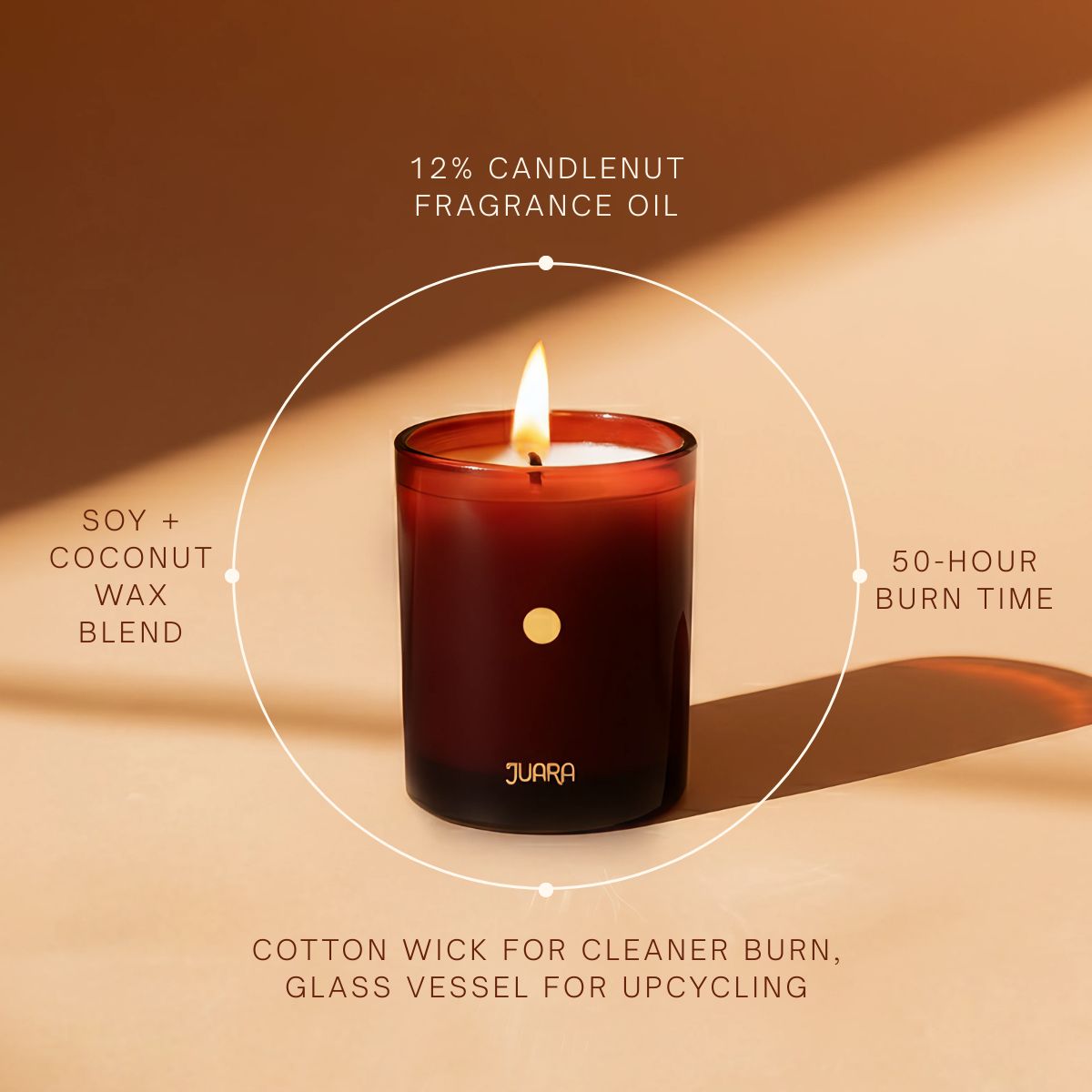 Joy Candle & Candlenut Reed Diffuser Bundle