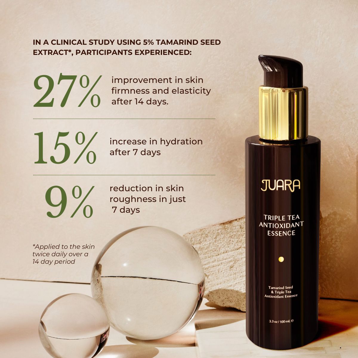 Basics of Beauty Set