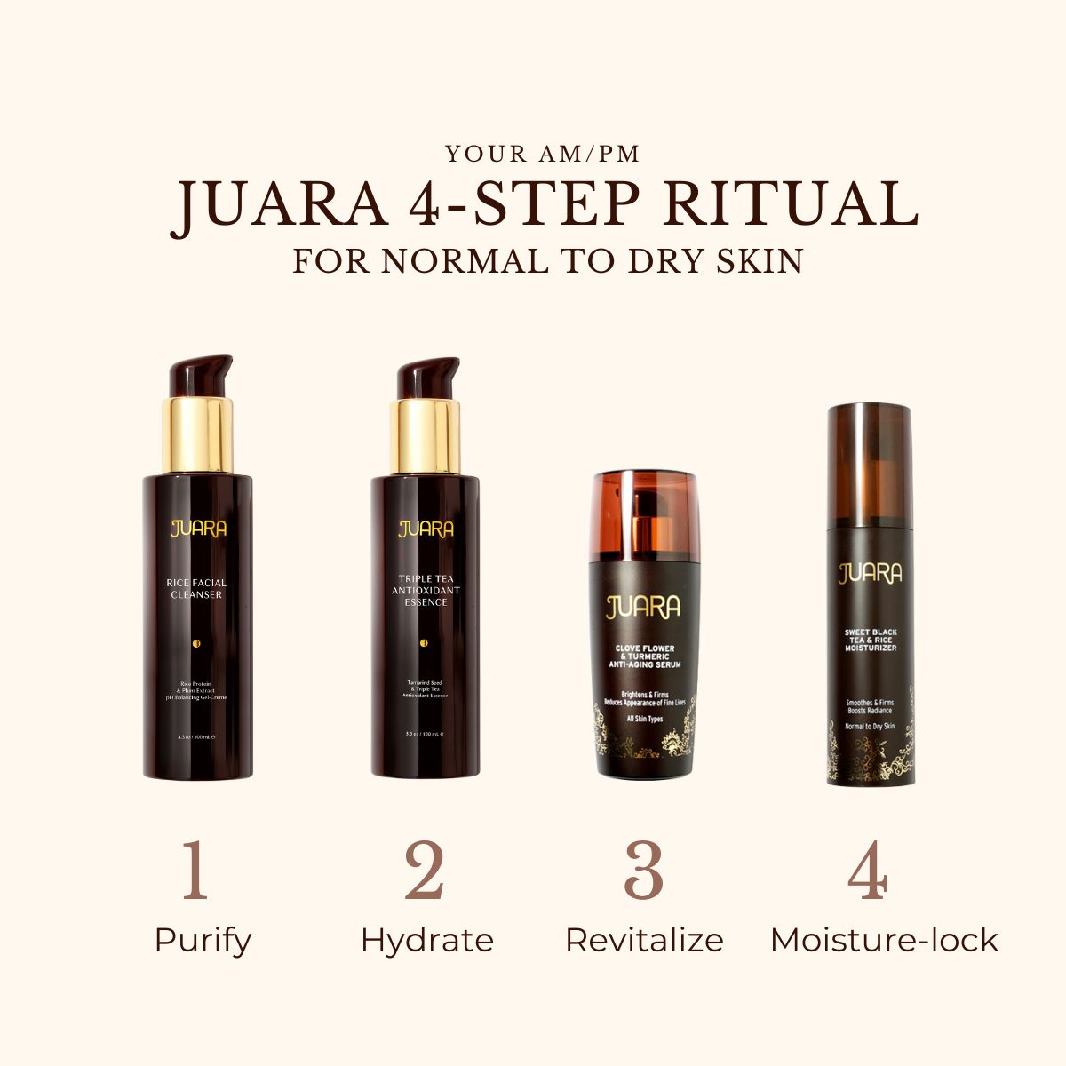 The JUARA Face Ritual for Normal To Dry Skin