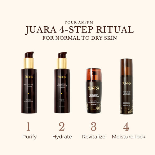 The JUARA Face Ritual for Normal To Dry Skin