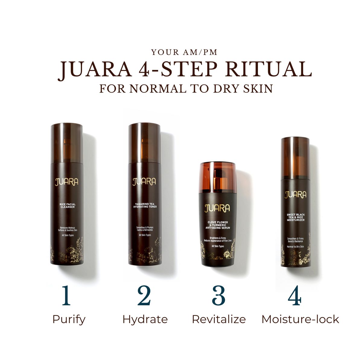 The JUARA Face Ritual for Normal To Dry Skin from JUARA Skincare