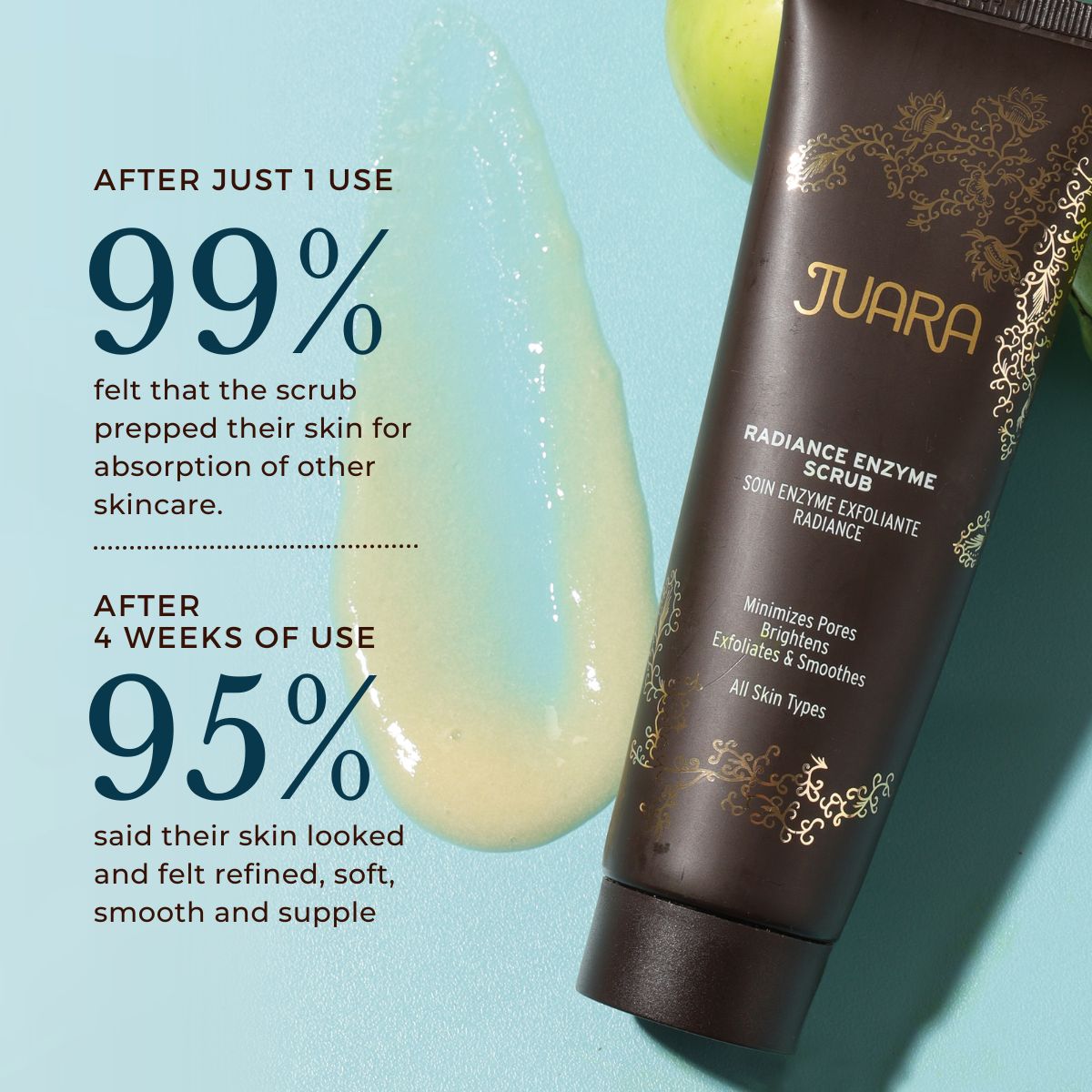 Travel Size Radiance Enzyme Scrub, 1.5 oz